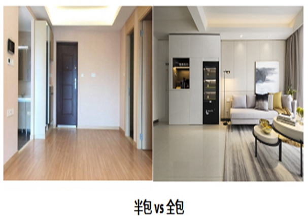 半包和全包有什么区别？该怎么选？